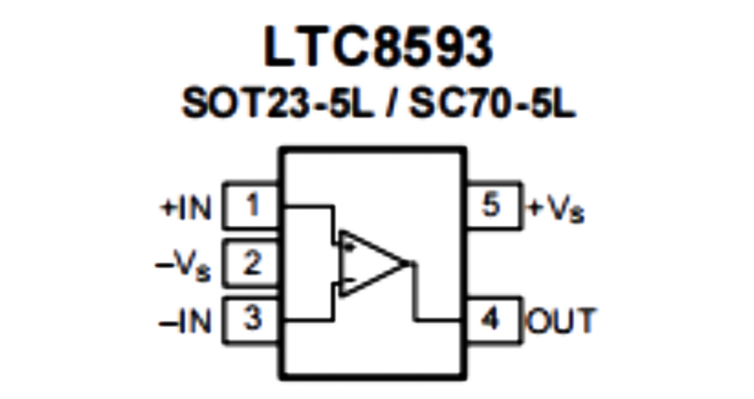 LTC8593 引脚配置.png