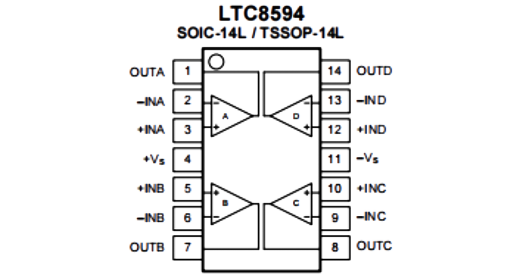LTC8594 引脚配置.png