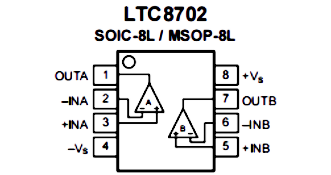 LTC8702 引脚配置 (2).png