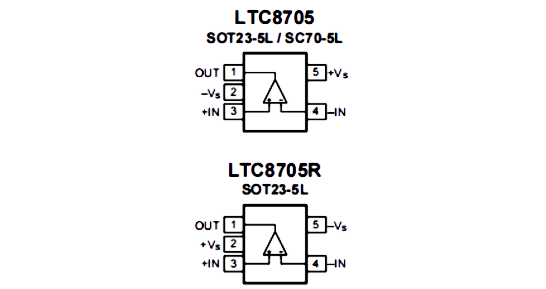 LTC8705 引脚配置.png