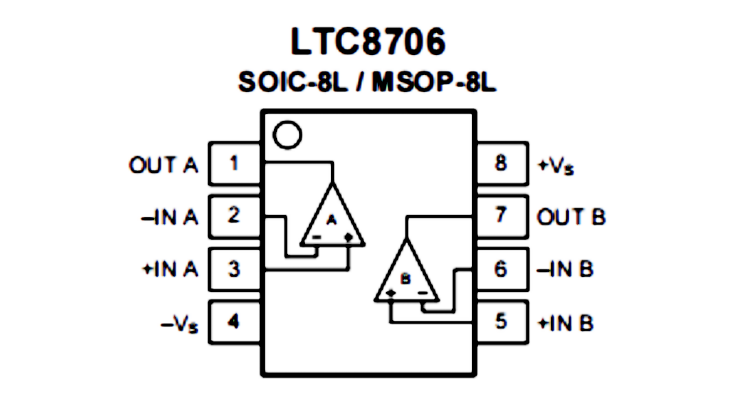 LTC8706 引脚配置.png
