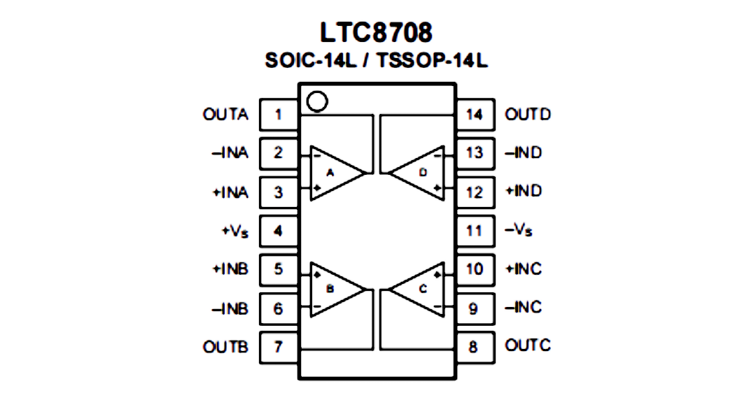 LTC8708 引脚配置.png