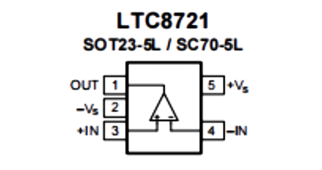 LTC8721 引脚配置.png
