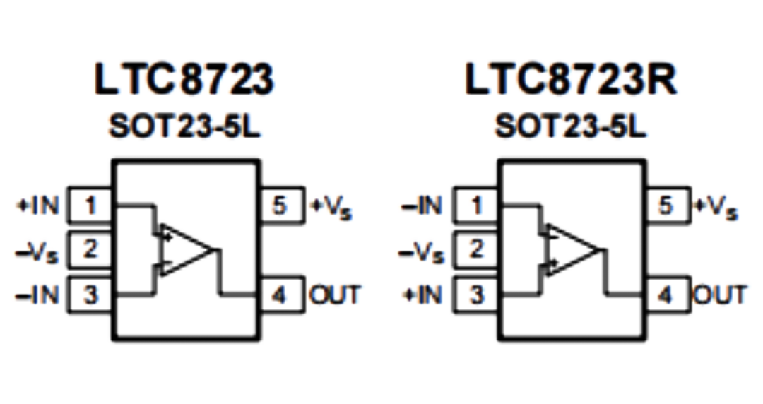 LTC8723 引脚配置.png
