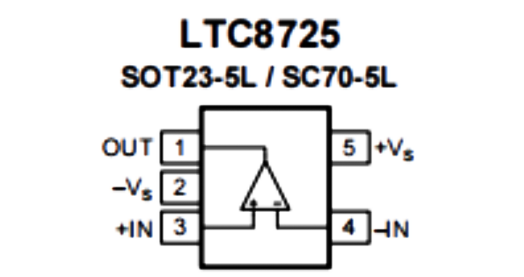 LTC8725 引脚配置.png