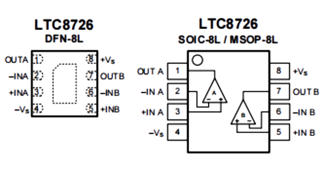 LTC8726 引脚配置.png