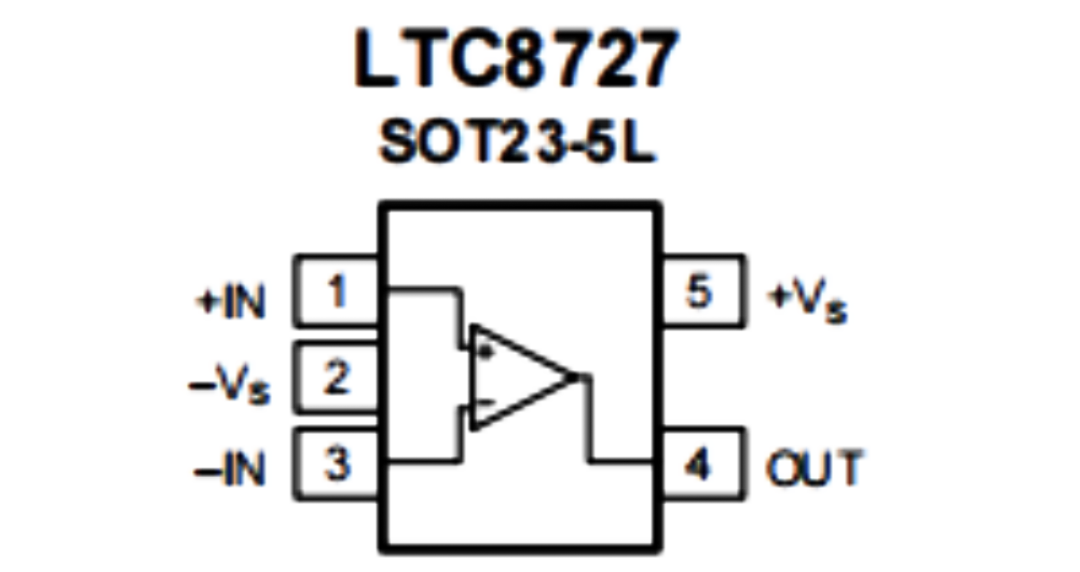 LTC8727 引脚配置.png