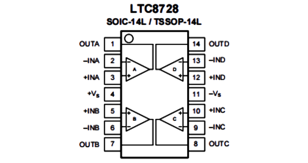 LTC8728 引脚配置.png