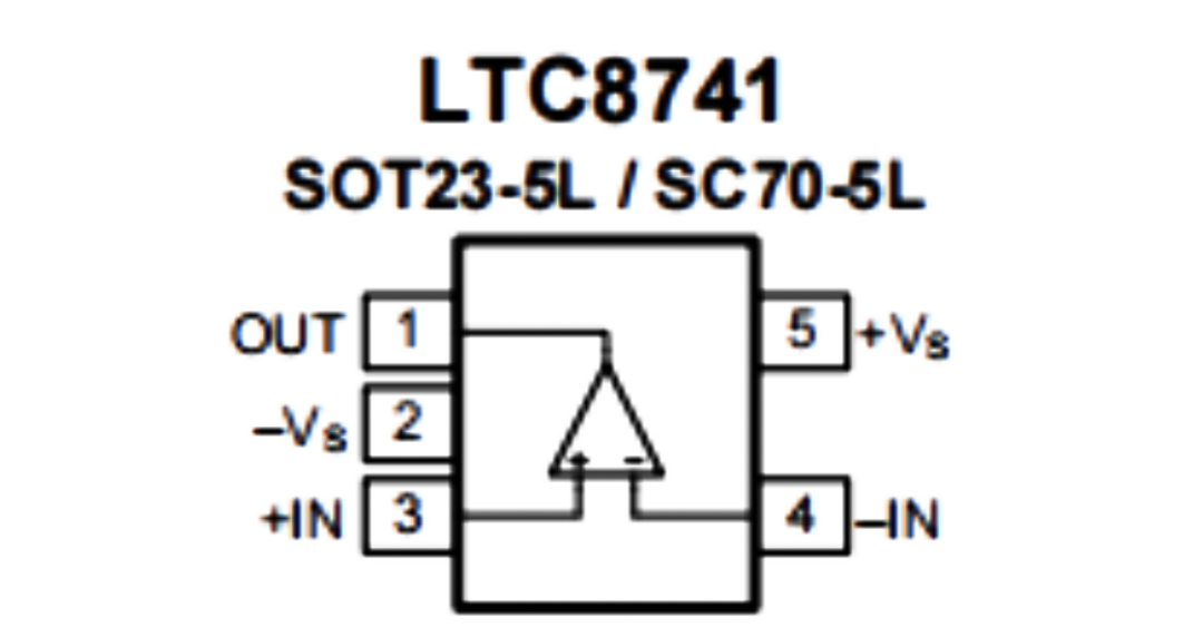 LTC8741 引脚配置.png
