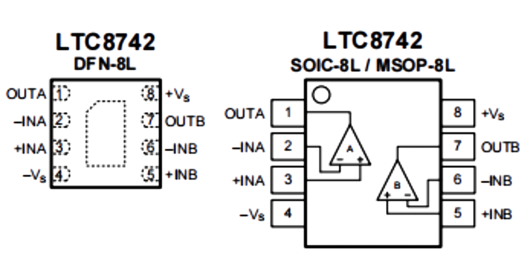 LTC8742 引脚配置.png