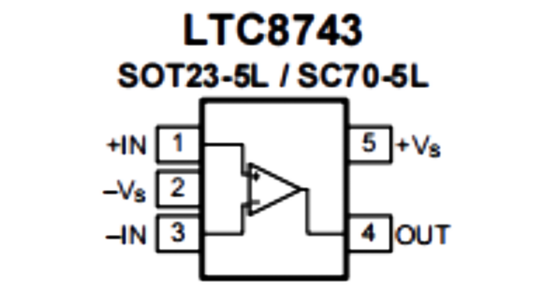 LTC8743 引脚配置.png