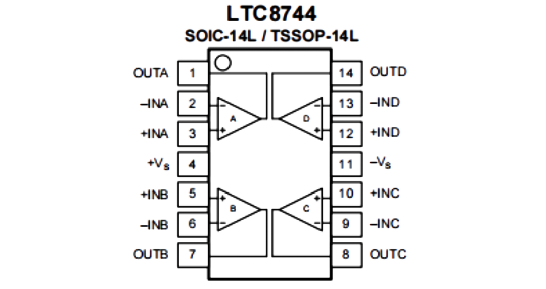 LTC8744 引脚配置.png