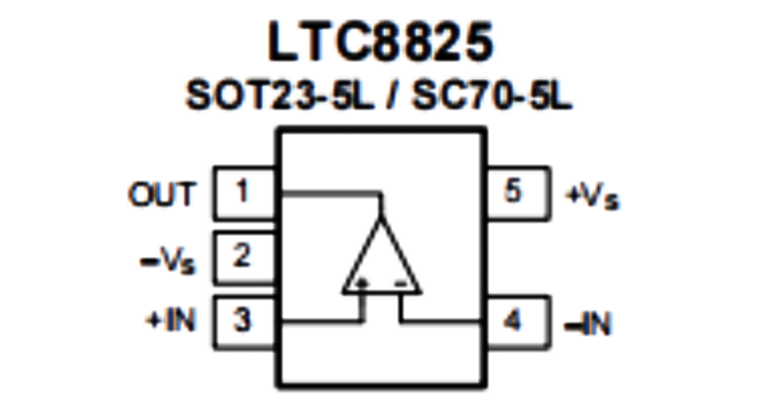 LTC8825 引脚配置.png