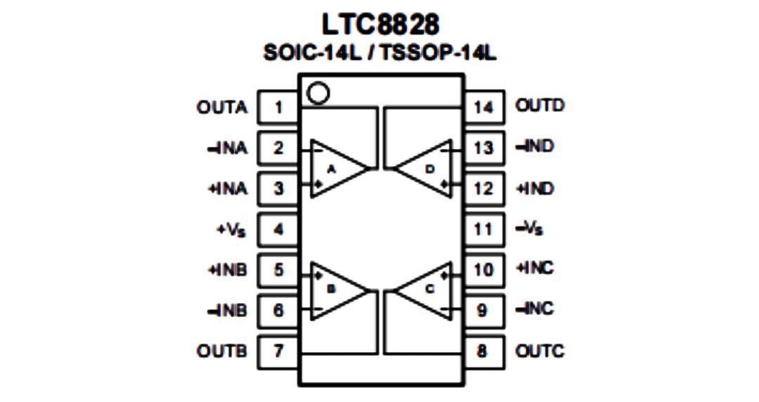 LTC8828 引脚配置.png