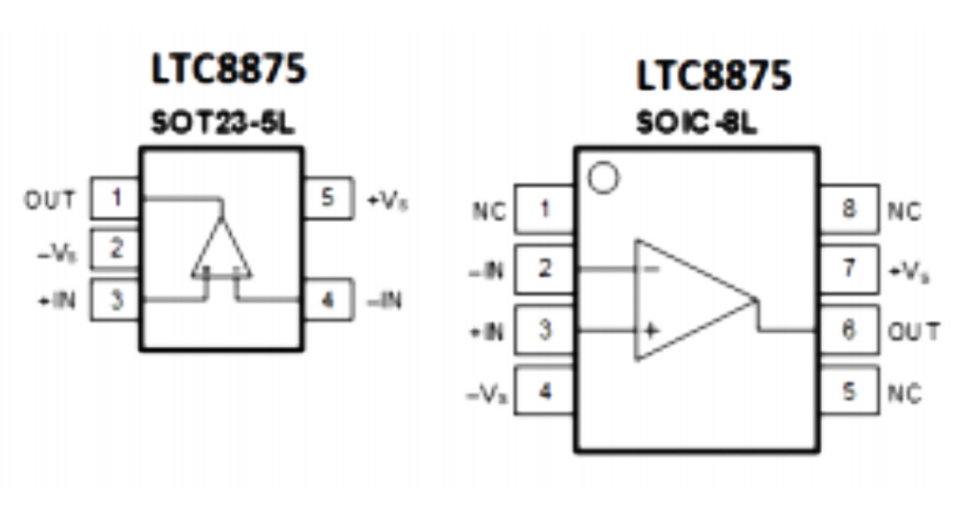 LTC8875 引脚配置.png