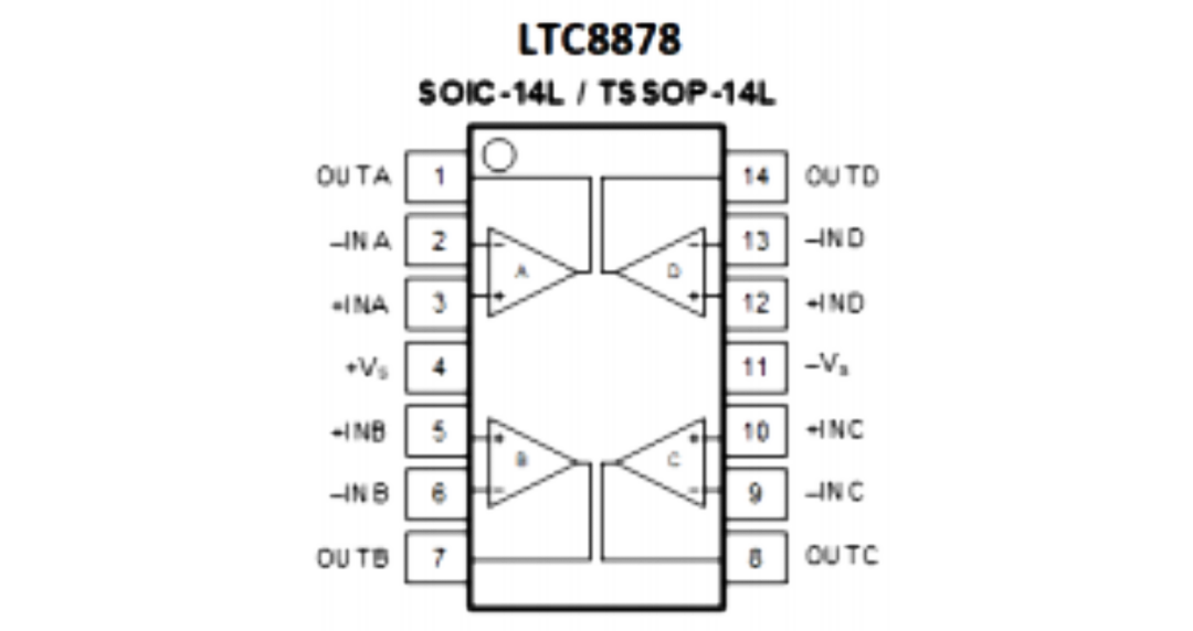 LTC8878 引脚配置.png