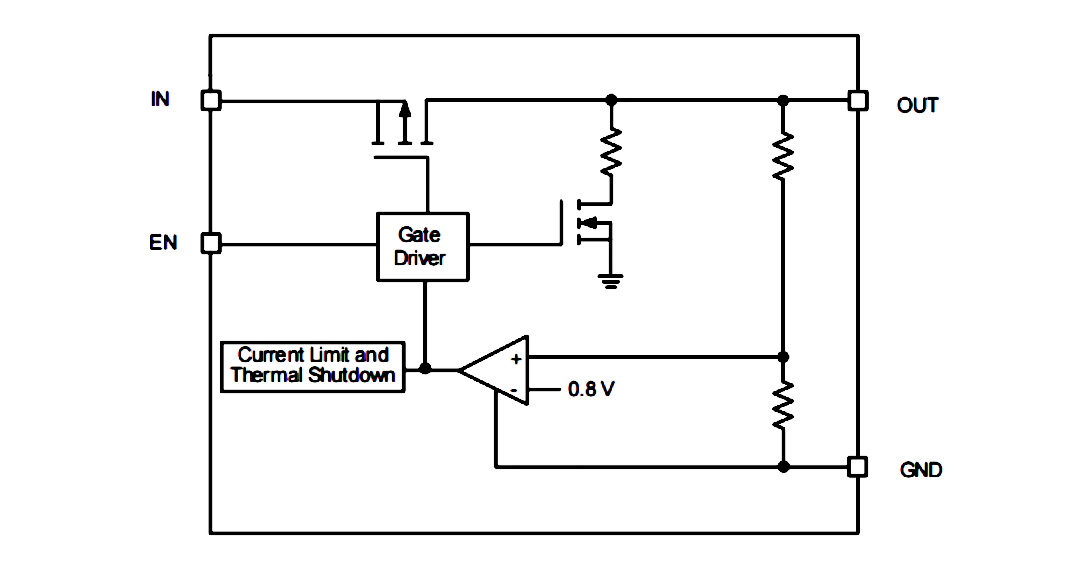 LTP33XX 功能框图.png