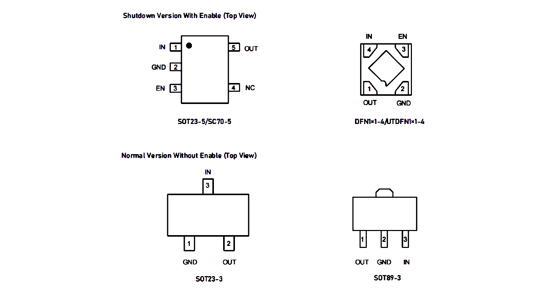 LTP33XX 引脚配置.png