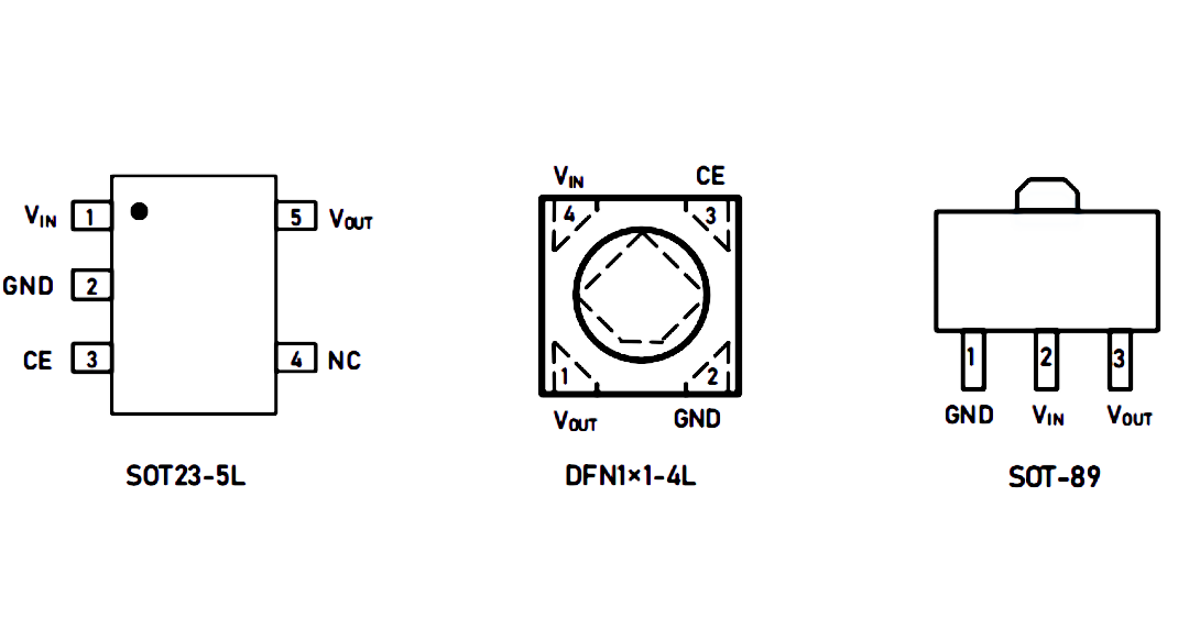 LTP3454 引脚配置.png