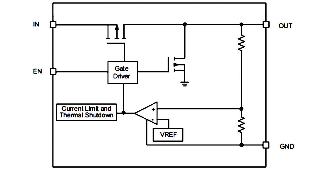 LTP3456 功能框图.png