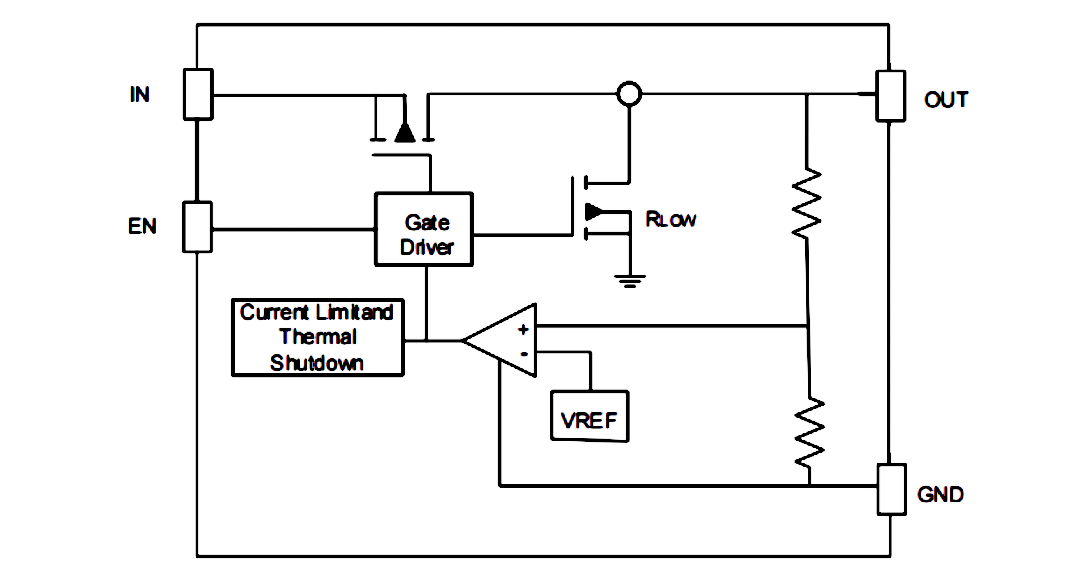 LTP3465 功能框图.png