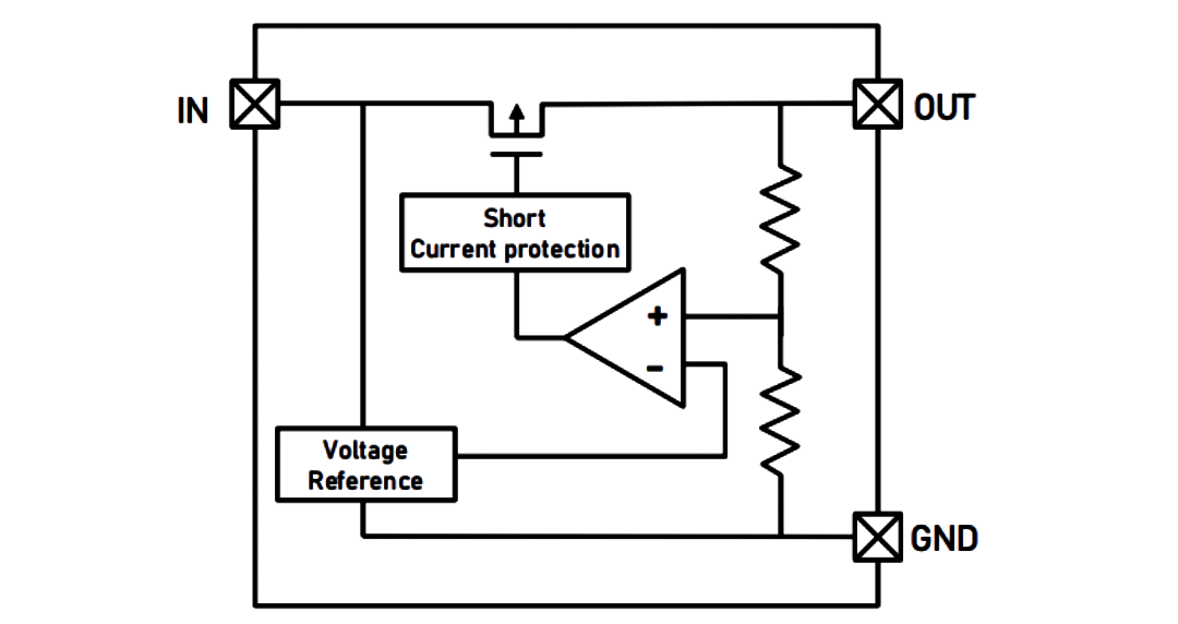 LTP3565 功能框图.png