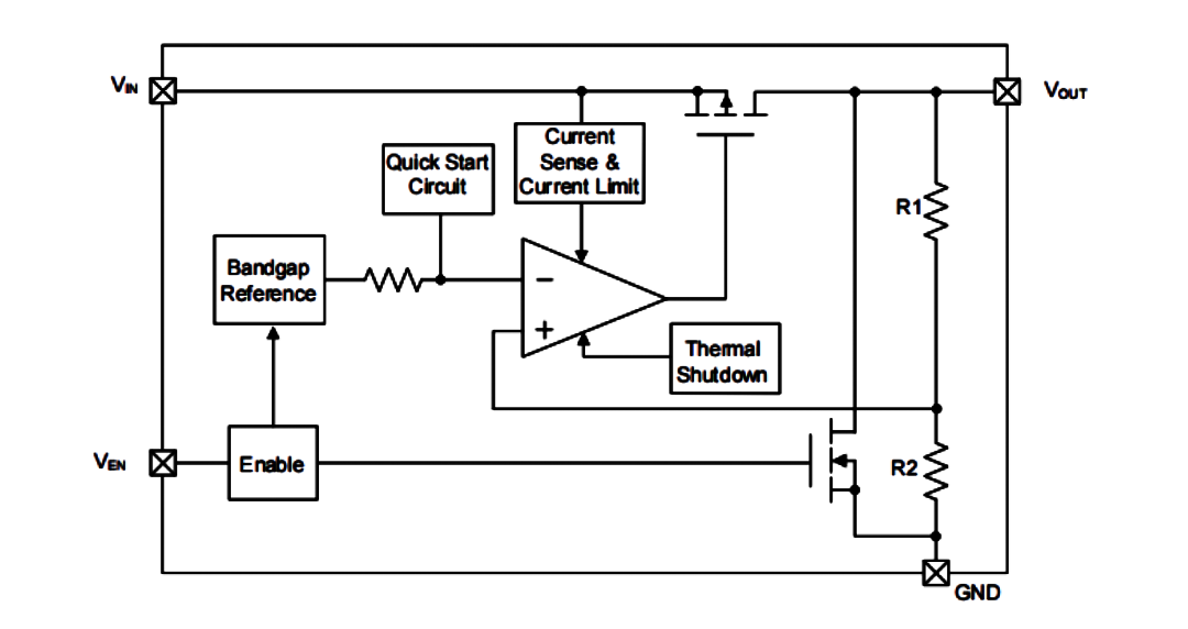 LTP3567 功能框图.png