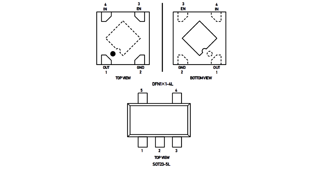 LTP3631引脚配置.png
