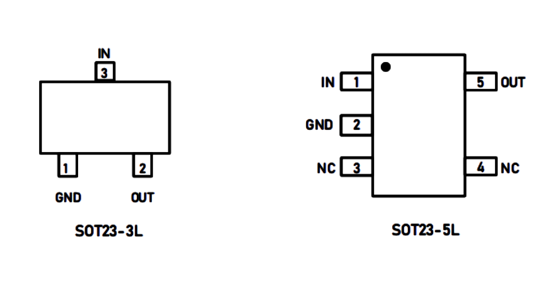 LTP3635 引脚配置.png