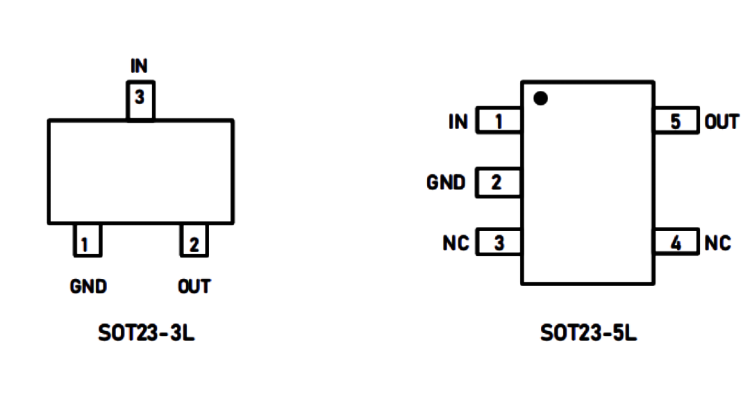 LTP3636 引脚配置.png