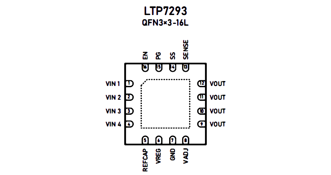 LTP7293 引脚配置.png