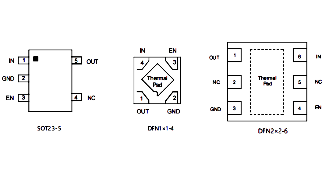 LTP753 引脚配置.png