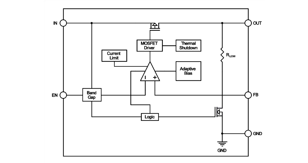 LTP755L 功能框图.png