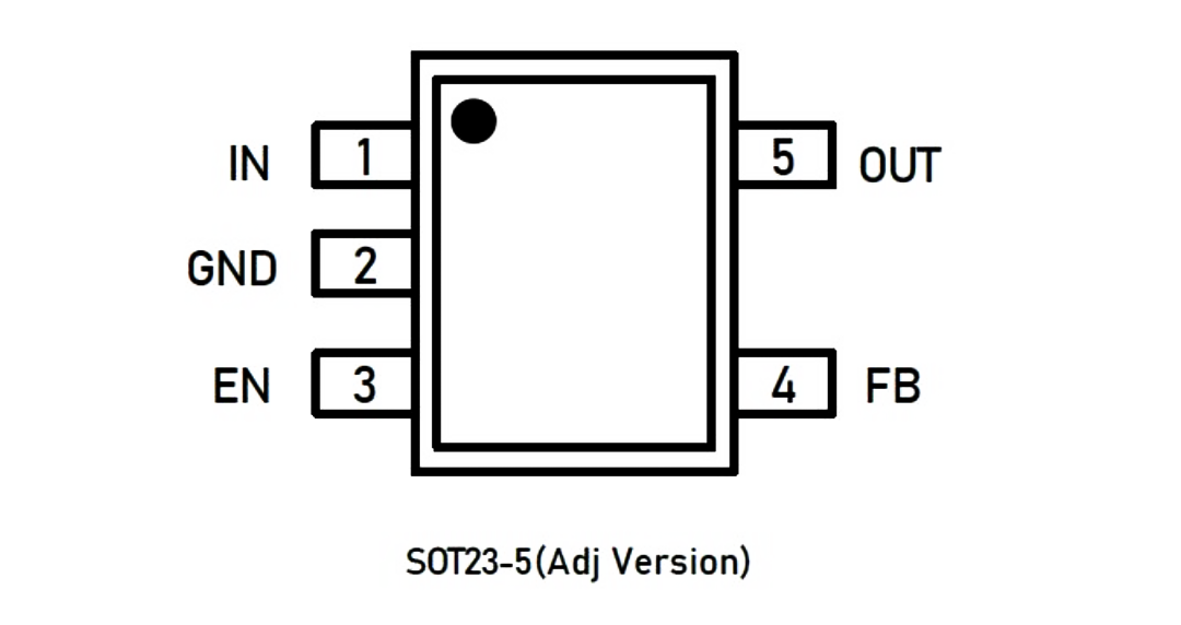 LTP755L 引脚配置(2).png