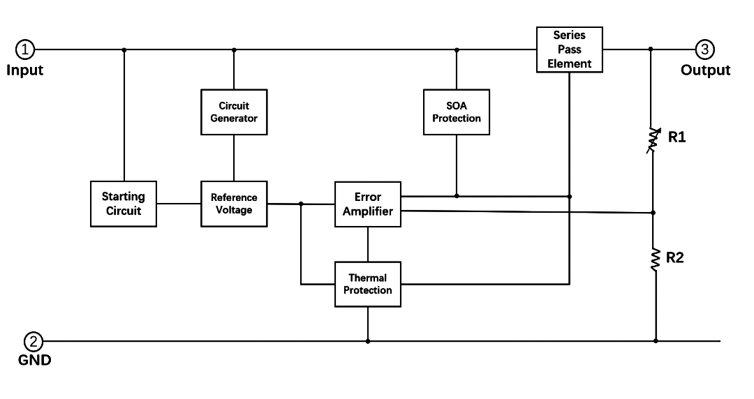 LTP78L 功能框图.png