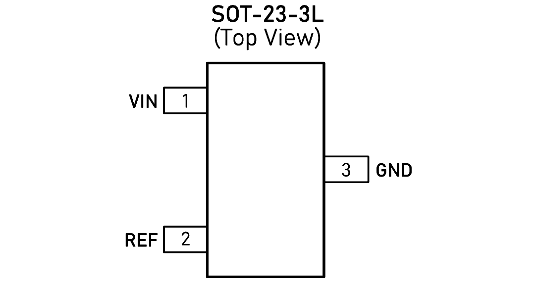 LTR3333引脚配置.png