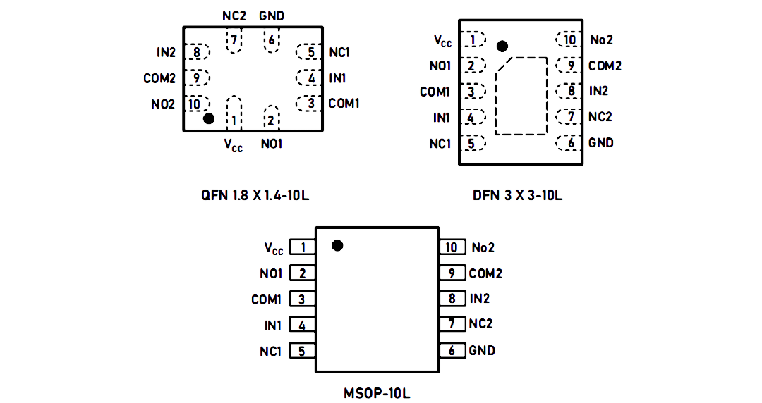 LTC5223 引脚配置.png