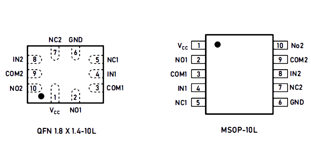 LTC5228 引脚配置.png