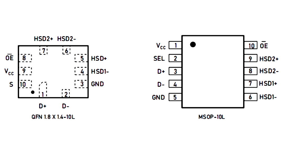 LTC7227 引脚配置.png