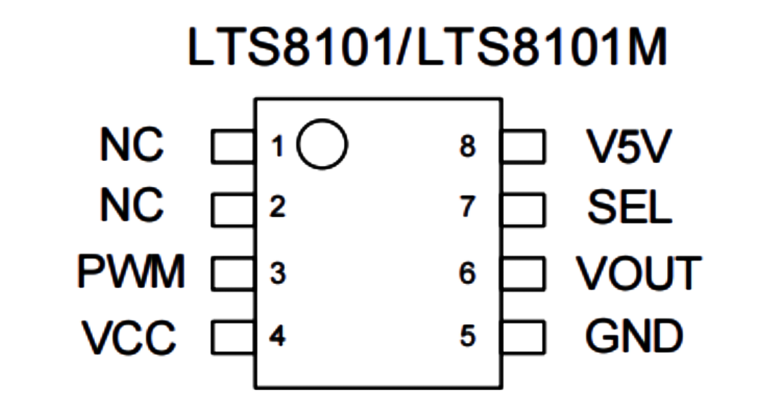 LTS8101引脚配置.png
