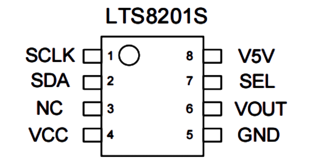 LTS8201S 引脚配置.png