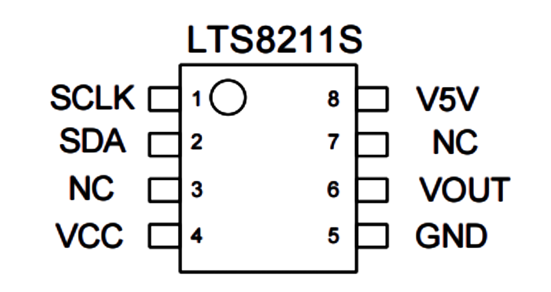 LTS8211S 引脚配置.png