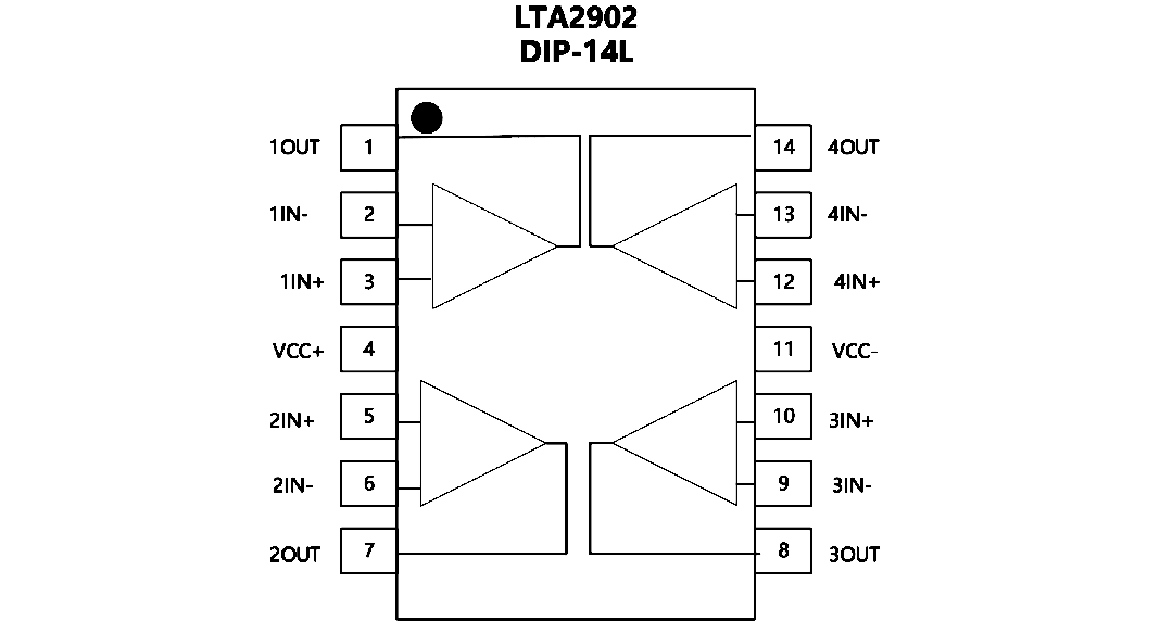 LTA2902 引脚配置(2).png