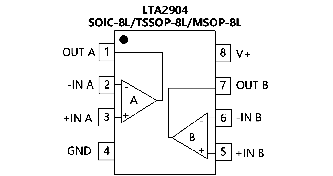 LTA2904 引脚配置.png