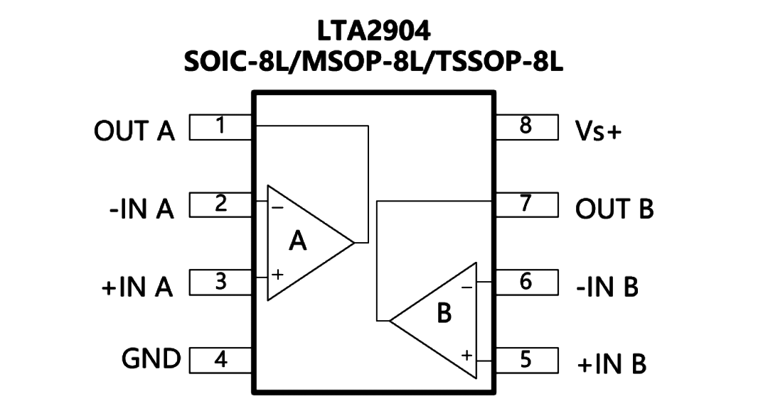 LTA2904 引脚配置.png